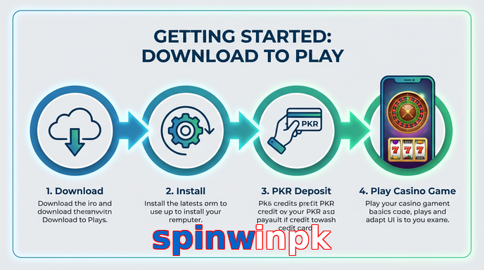 Game list for Spinwinpk gamedownload section